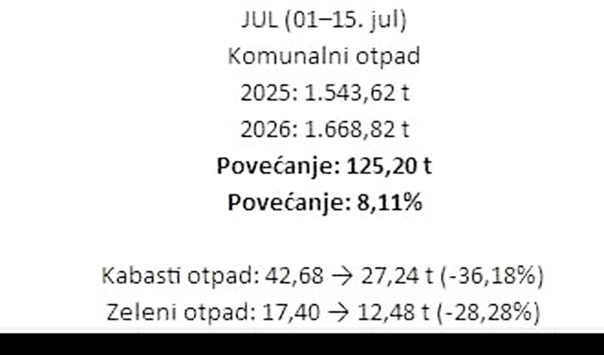 statisss 2