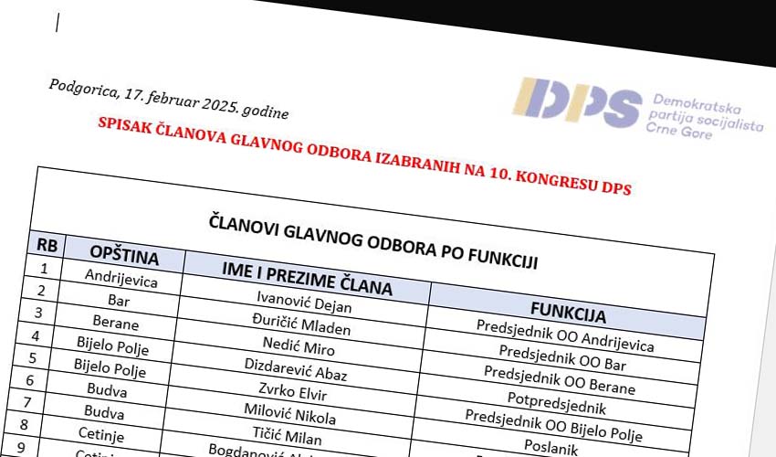 odbor dps