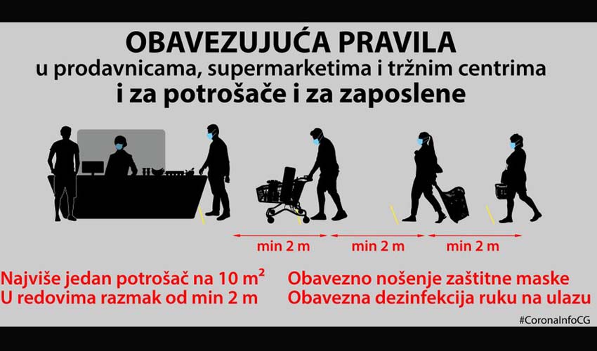 pano distanca