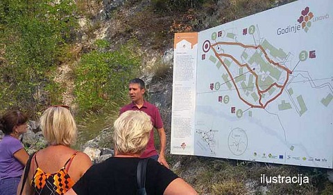 Godinje mapa